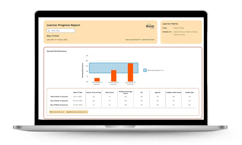 screenshot of a learner progress report in Boost Insights