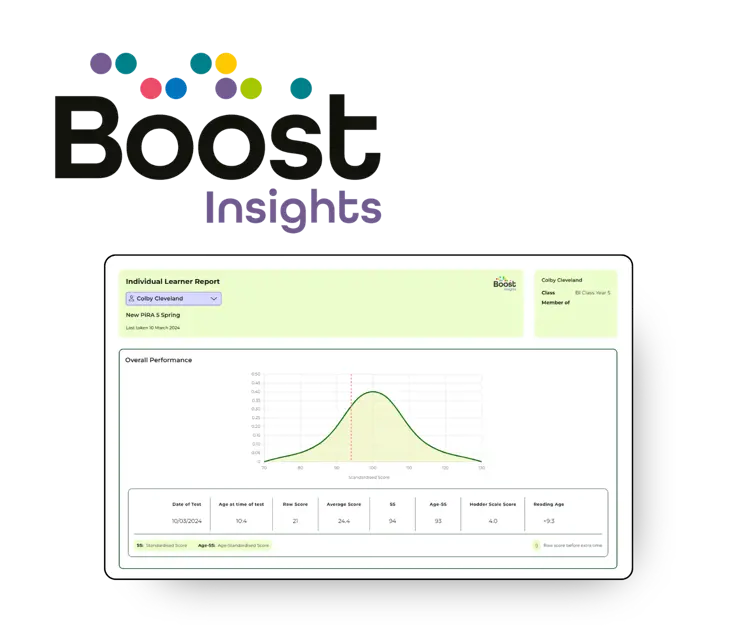 Boost Insights 澳洲幸运五开奖结果168网体彩开奖 澳洲幸运5开奖号码结果+澳洲幸运五开奖官网直播